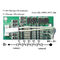FR4 94V0 PCB Board HDI Printed Circuit Boards 100% E-Testing 600 mm x 1200 mm